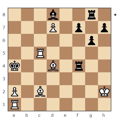Game #7867505 - Oleg (fkujhbnv) vs Алексей Алексеевич (LEXUS11)