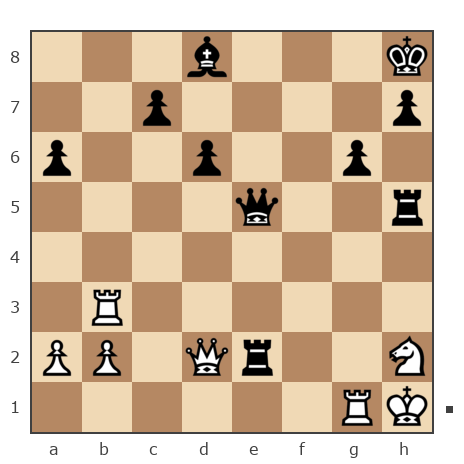 Game #7905721 - Александр (docent46) vs Сергей Михайлович Кайгородов (Papacha)