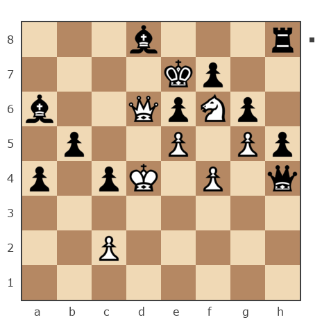 Game #1964406 - Клименко Валентин Олегович (symbolic) vs Дмитрий К. (bulvive)
