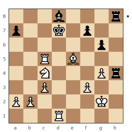 Game #7832663 - Дмитрий (dimaoks) vs Анатолий Алексеевич Чикунов (chaklik)