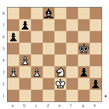 Game #7828572 - Василий Петрович Парфенюк (petrovic) vs Exal Garcia-Carrillo (ExalGarcia)