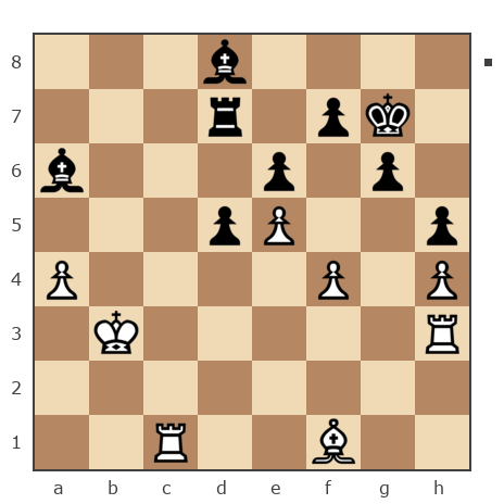 Партия №7803754 - Андрей (Not the grand master) vs Sergey (sealvo)
