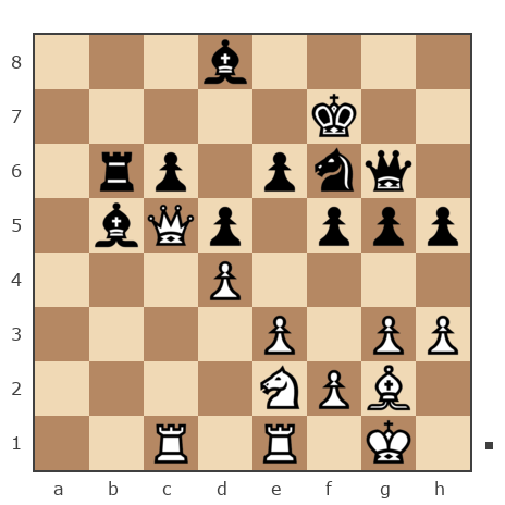 Game #7742913 - [User deleted] (Trudni Rebenok) vs Александр Николаевич Мосейчук (Moysej)