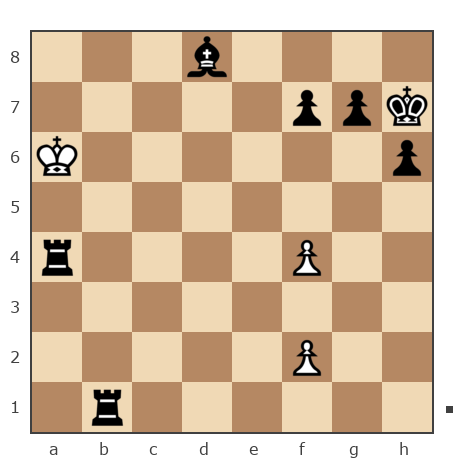 Game #2866927 - Владимирович Александр (vissashpa) vs danaya
