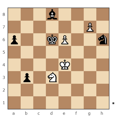 Game #7819729 - Павел Валентинович Резник (DONJON) vs Антон (Shima)