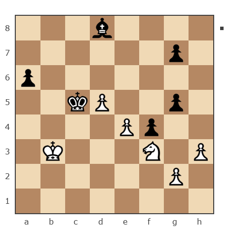 Game #7777837 - Колесников Алексей (Koles_73) vs Александр Владимирович Селютин (кавказ)
