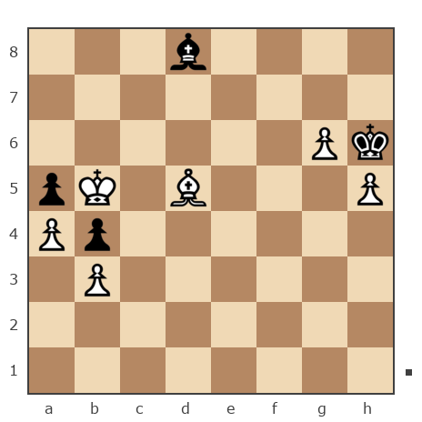 Game #7445387 - Эдуард Сафонов (Фикс) vs николаевич николай (nuces)