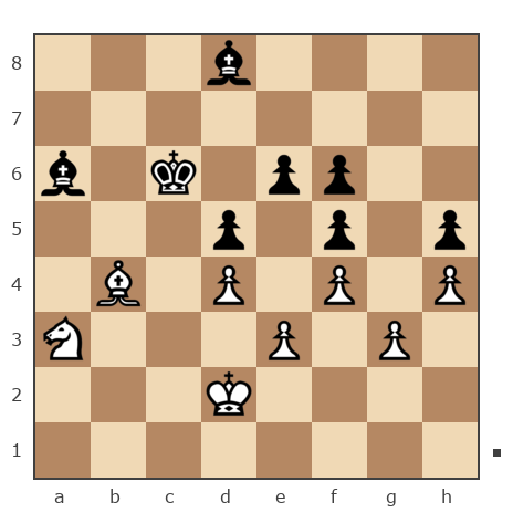 Game #7285752 - Арвидас (zuanoid) vs Ивакин Валерий Михайлович (i_v_m)