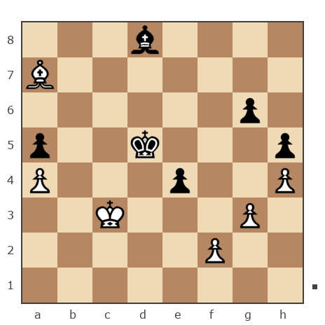 Game #6595824 - Александр Александрович Зайцев (Zajats82) vs dimitar ivanov (neno)