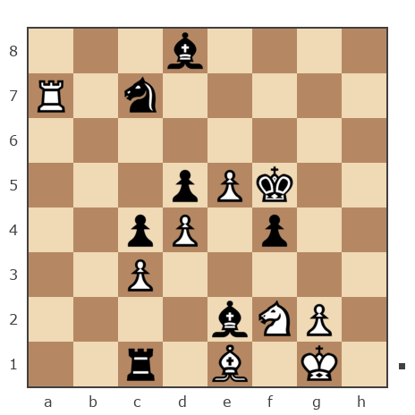 Game #7805150 - Рома (remas) vs Ivan Iazarev (Lazarev Ivan)
