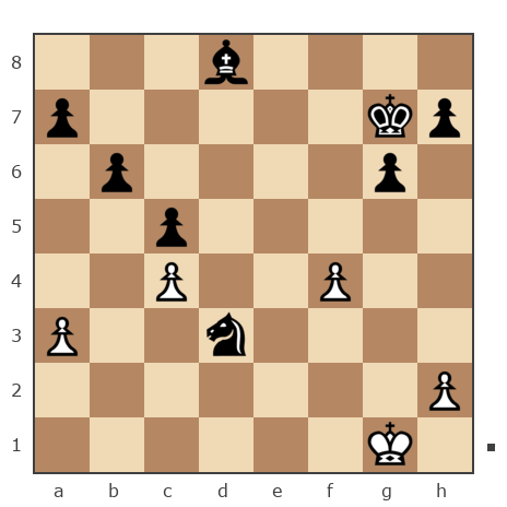 Game #6255135 - anltkachuk vs chucha