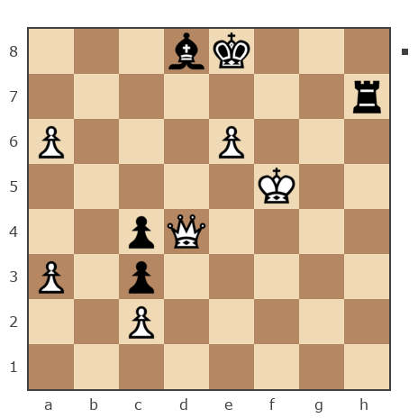 Game #2813893 - Ilgar (ilgar-Baku) vs Петр Давидович (юхан)