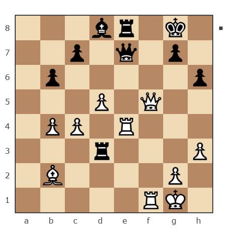 Game #7879460 - Борис (borshi) vs Николай Дмитриевич Пикулев (Cagan)