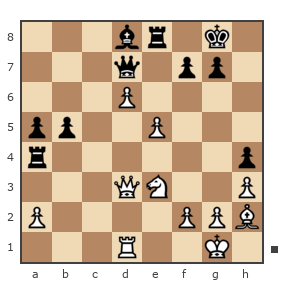 Game #4175252 - Владимир (redfire) vs Садкин Марк (markk54)