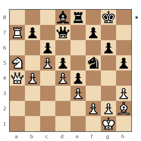 Game #7932472 - Сергей Николаевич Орлов (Sergei 2011) vs Shaxter