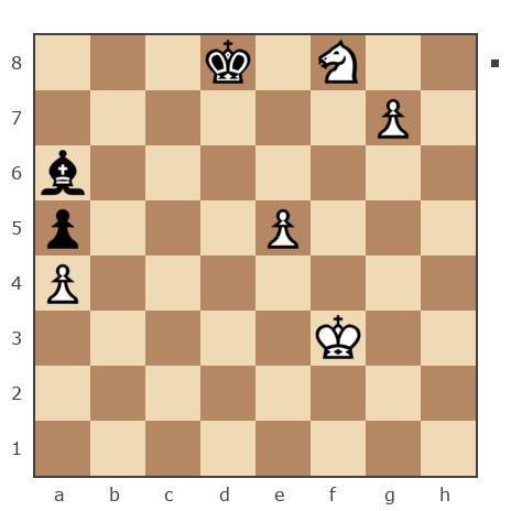 Game #7869529 - Дмитрий (shootdm) vs Николай Дмитриевич Пикулев (Cagan)