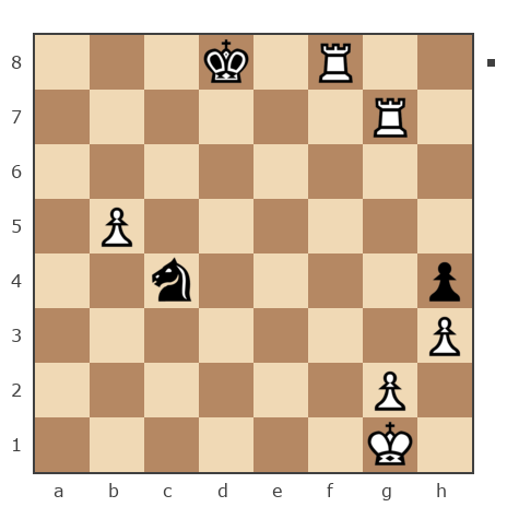 Партия №7768400 - Aleksander (B12) vs Андрей (андрей9999)