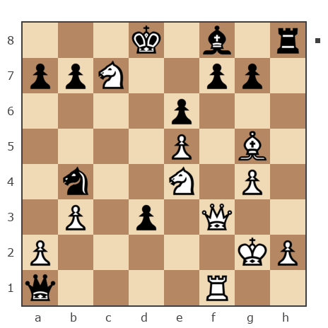 Game #7416653 - Лигай Олег Николаевич (Oleg1949) vs Максим Алексеевич Перепелица (maksimperepelitsa)