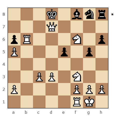 Game #997186 - Владимир (Манкурт) vs Киселькевич Владимир (vovaberdichev)