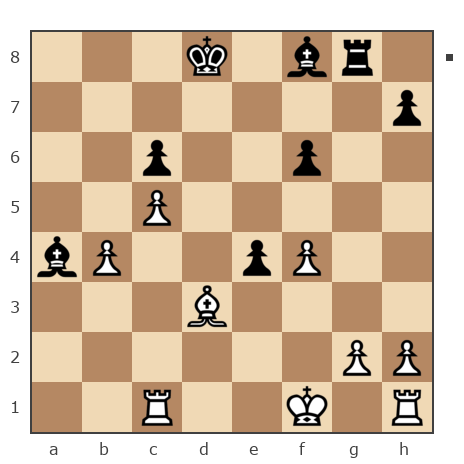 Game #7903911 - Shlavik vs Блохин Максим (Kromvel)
