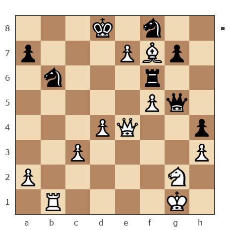 Game #7880546 - NikolyaIvanoff vs Игорь Аликович Бокля (igoryan-82)