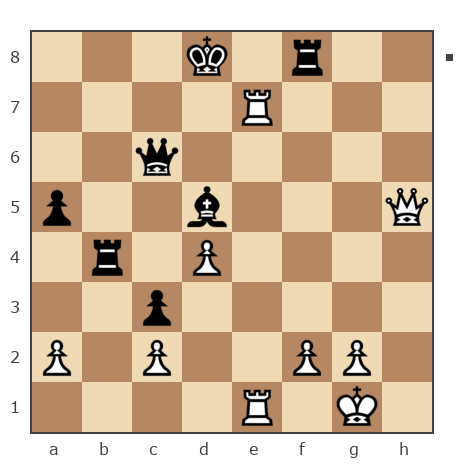 Game #7462239 - Борис (borshi) vs Похлестов Олег Владимирович (pohlestoff)