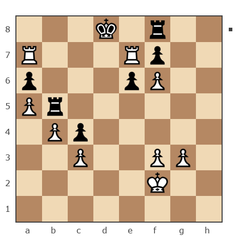 Game #7757328 - Instar vs николаевич николай (nuces)