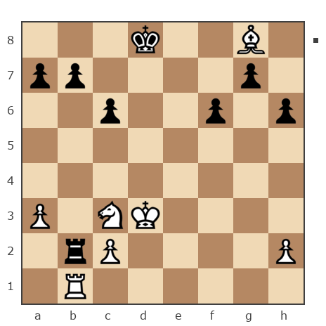 Game #1717334 - Владимир (Владимир17) vs Кущев Георгий Николаевич (strong_grow)