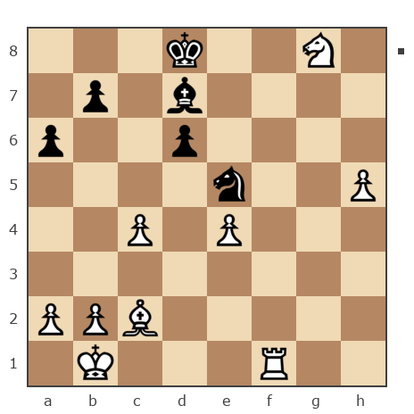 Game #7904961 - Павел Григорьев vs Waleriy (Bess62)