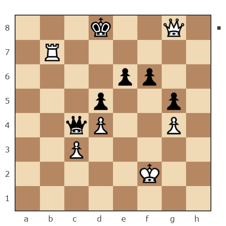 Game #7849196 - Андрей (Андрей-НН) vs Ашот Григорян (Novice81)