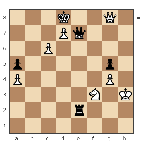 Game #7822527 - sergey urevich mitrofanov (s809) vs papalagi