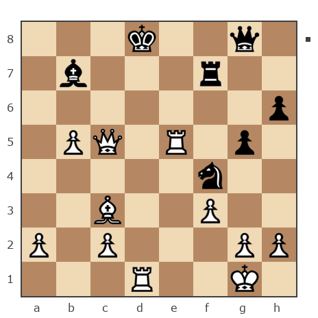 Game #7419682 - Руслан Кутлакаев (Slanikus) vs Борис (BorisBB)