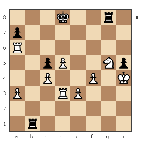 Game #2219867 - Олександр (Chura) vs Дорофеев Вячеслав Аркадьевич (PriX)