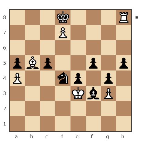 Game #7866054 - Shlavik vs Ашот Григорян (Novice81)
