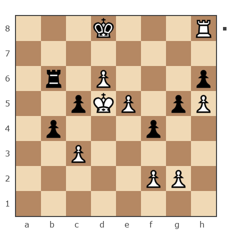 Game #7460988 - Игорь Ярославович (Konsul) vs Рыбин Иван Данилович (Ivan-045)