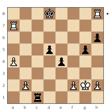 Game #6829183 - Чернов Сергей (SER1967) vs Molchan Kirill (kiriller102)