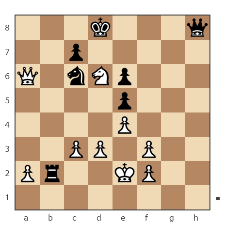 Game #1581532 - Vell vs Сибагатуллин Газинур (Lion4ukk)