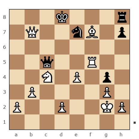 Game #7299954 - george__65 vs Руслан Достоевский