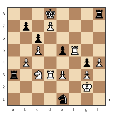 Game #7905672 - Владимир Анцупов (stan196108) vs Игорь (Kopchenyi)