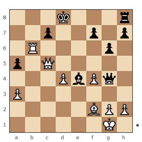 Game #7760251 - Александр (GlMol) vs juozas (rotwai)