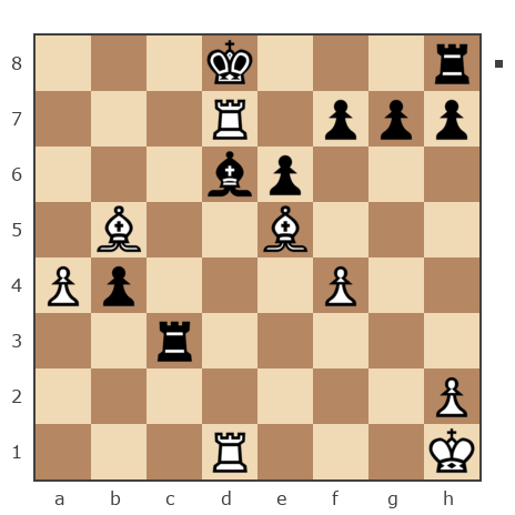 Game #1322950 - Владислав (Green-Green_Sky) vs Виктор (Vizuviy)
