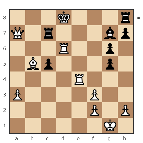 Game #7879493 - Дмитрий Александрович Ковальский (kovaldi) vs Ivan Iazarev (Lazarev Ivan)
