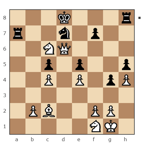 Game #7876639 - Иван Маличев (Ivan_777) vs валерий иванович мурга (ferweazer)