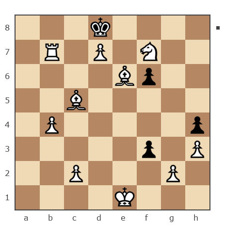 Game #7875209 - Андрей (Андрей-НН) vs Ivan Iazarev (Lazarev Ivan)