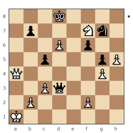 Game #4576170 - Дмитрий Анатольевич Кабанов (benki) vs Виталий (Vitali01)