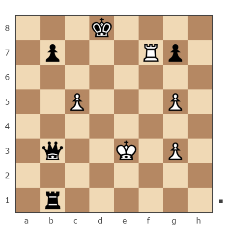 Game #5529468 - Моррис vs Калашников Юрий Алексеевич (yuru-kalachnikov)