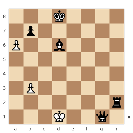 Game #1129700 - Борейко Женя (BoreykoZ) vs Сергей Маюн (SergMajun)