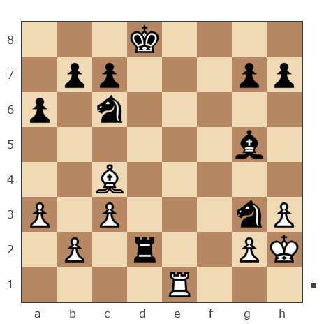 Game #7193997 - Куприянчик Денис Вячеславович (D.DEN) vs Дмитрий  Анатольевич (sotnik1980)