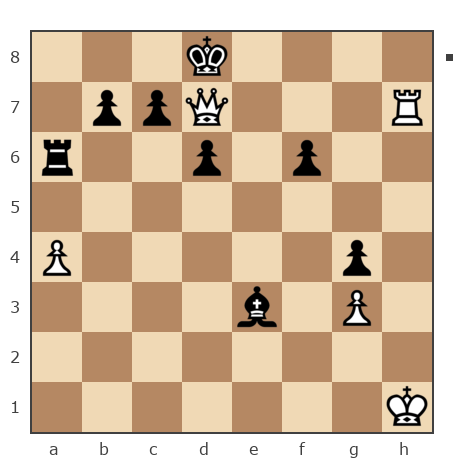 Game #7881713 - Ашот Григорян (Novice81) vs Ник (Никf)