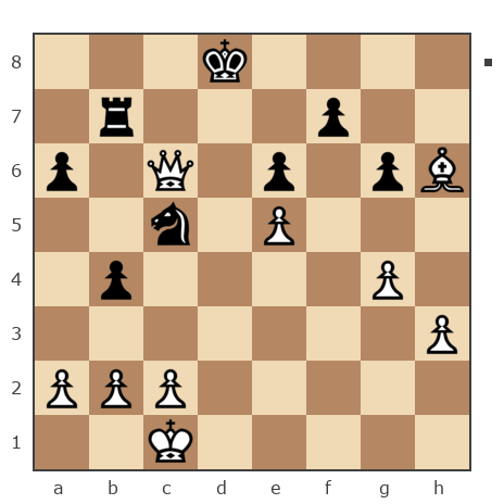 Game #7828785 - Борис Абрамович Либерман (Boris_1945) vs Бендер Остап (Ja Bender)